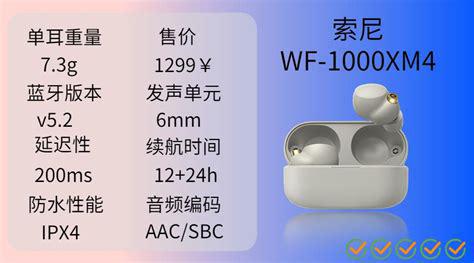 牙耳机排行榜分析m6米乐app蓝(图3)