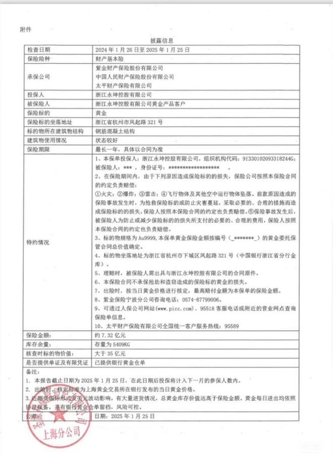 退款”有人投了上千万元！银行、保险公司回应警方已立案知名机构出现大规模兑付异常！“存的黄金提不出来也无法(图7)